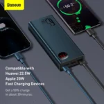 Baseus fast charging power bank: sleek design, 20,000mAh, perfect corporate gift for professionals.