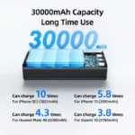 Sleek 30,000mAh power bank offers multiple charges, perfect for corporate gifting and tech enthusiasts.
