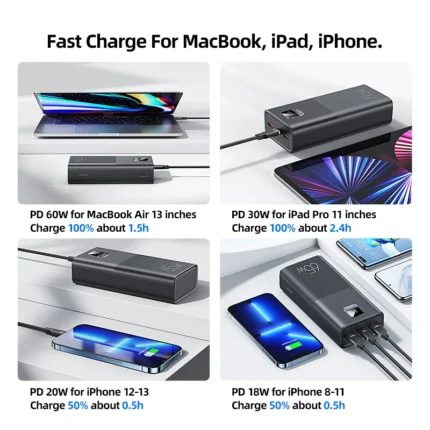 Sleek multi-device fast charger for MacBooks, iPads, and iPhones—perfect for tech professionals.